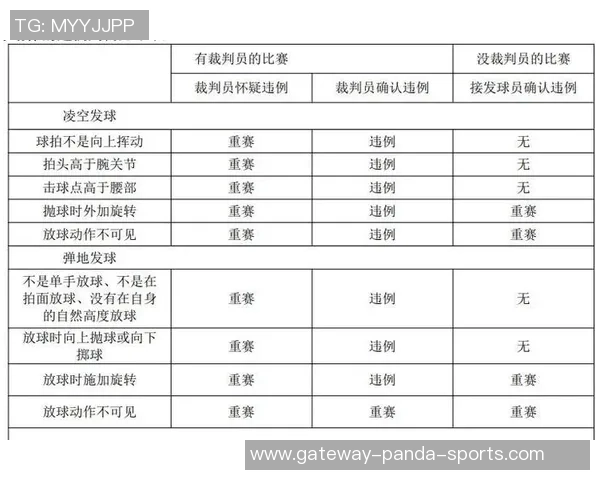 足球比赛中掷界外球的规则与技巧解析助你提升比赛表现
